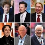 Los 10 estadounidenses más ricos aumentaron su fortuna en US$ 365.000 millones en 2024. Ahora podrían pagar menos impuestos
